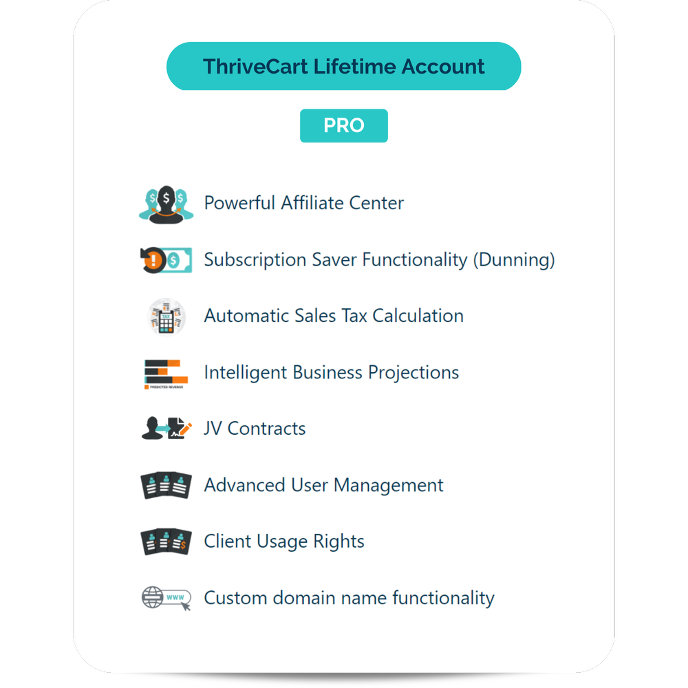 Thrivecart Pro