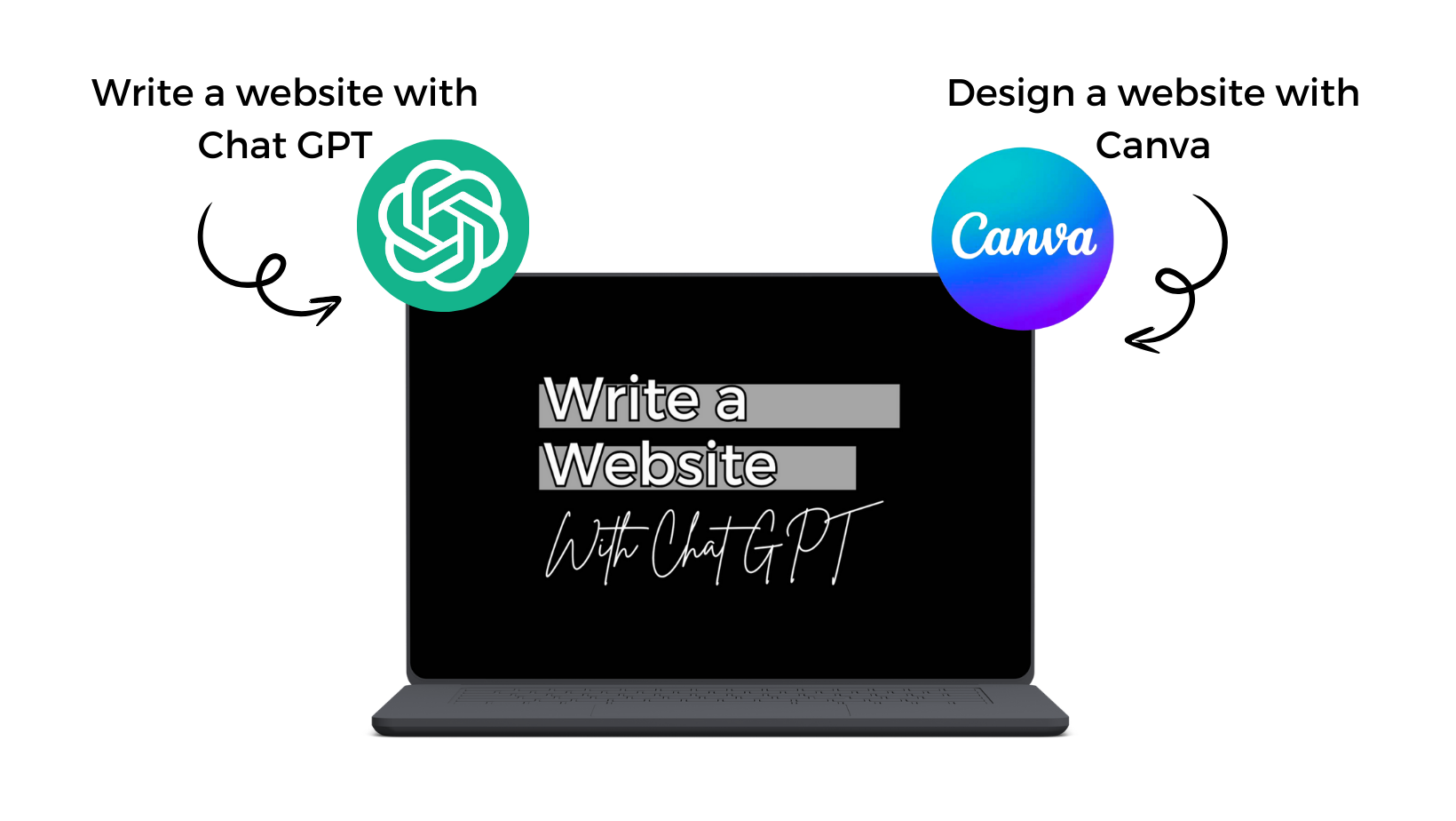 Write Website with Chat GPT
